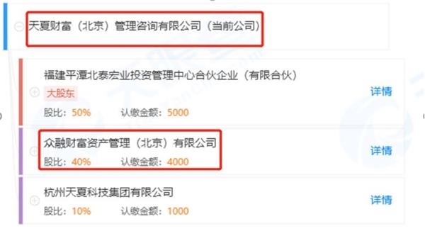 疑似失聯(lián)私募突破1000家!剛剛又來30個(gè) 竟有打著中科院旗號(hào)發(fā)產(chǎn)品