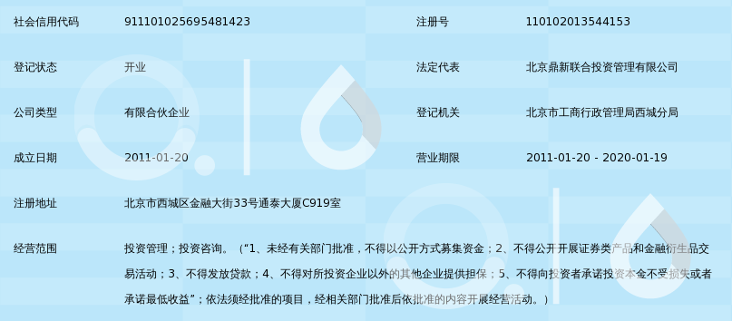 北京鼎新聯(lián)興投資發(fā)展中心(有限合伙)