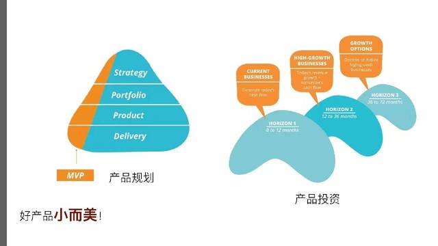 十年敏捷路，我們究竟在談什么？——ThoughtWorks肖然的回望與前瞻